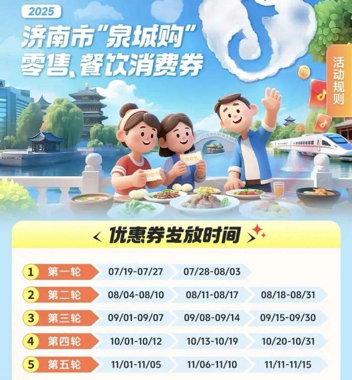 2025年“泉城购”消费券最后一轮今天开抢
