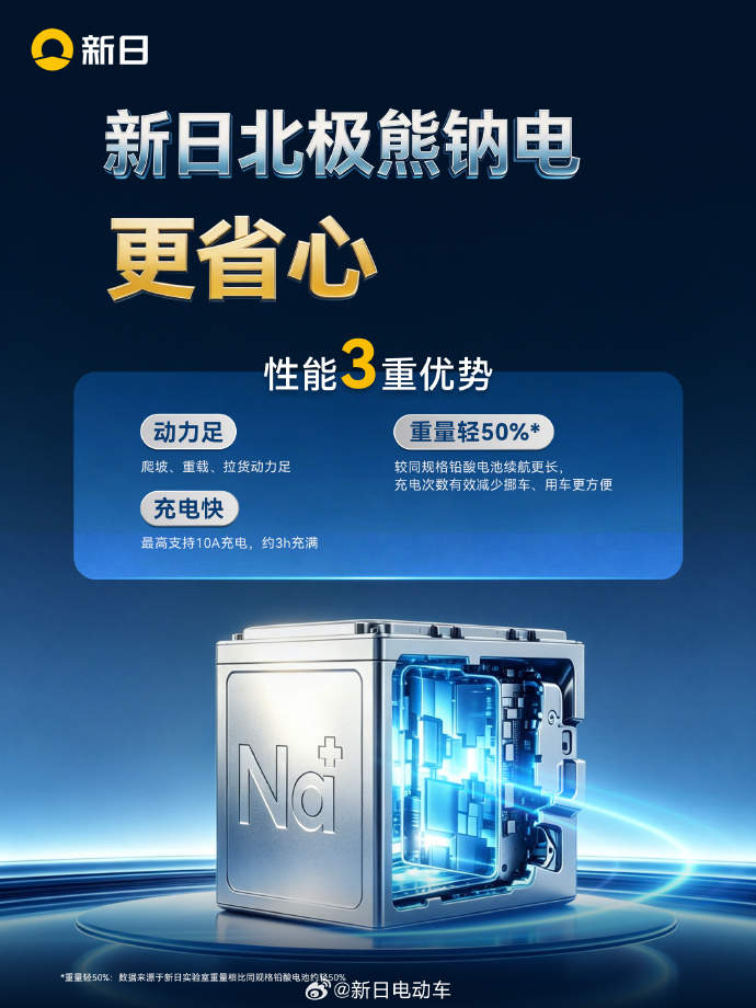 安全无小事，为什么说新日北极熊钠电车骑着“不烧心”？