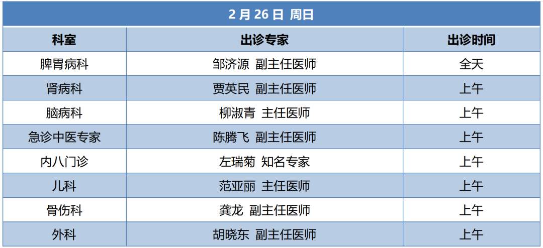 不用再请假看病了!北京各医院夜间及周末门诊汇总→
