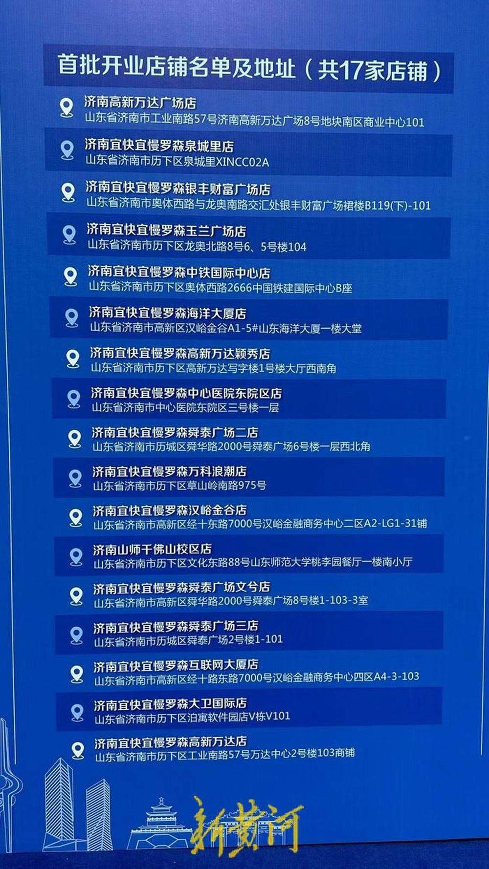 罗森便利店在山东首批开业17家门店，主要分布在历下、高新