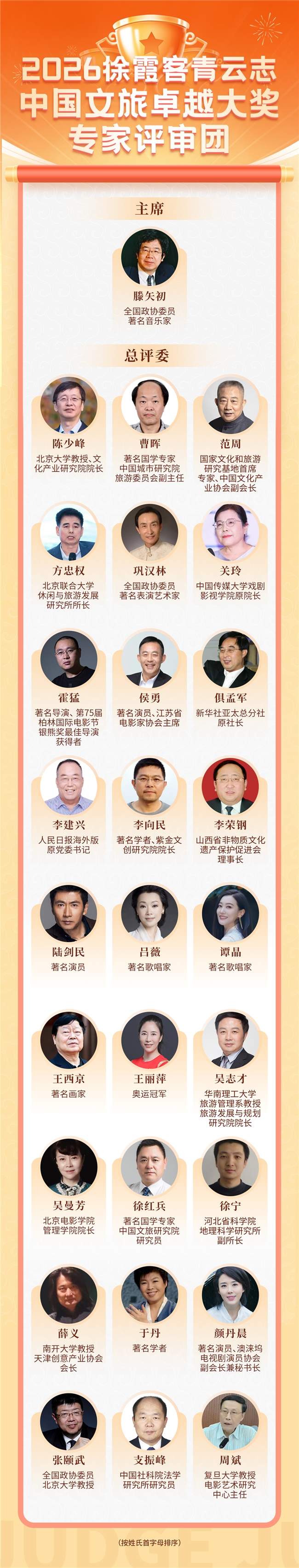 28位顶流大咖坐镇！徐霞客青云志大奖评审团“王炸阵容”官宣，文旅界年度盛事启幕