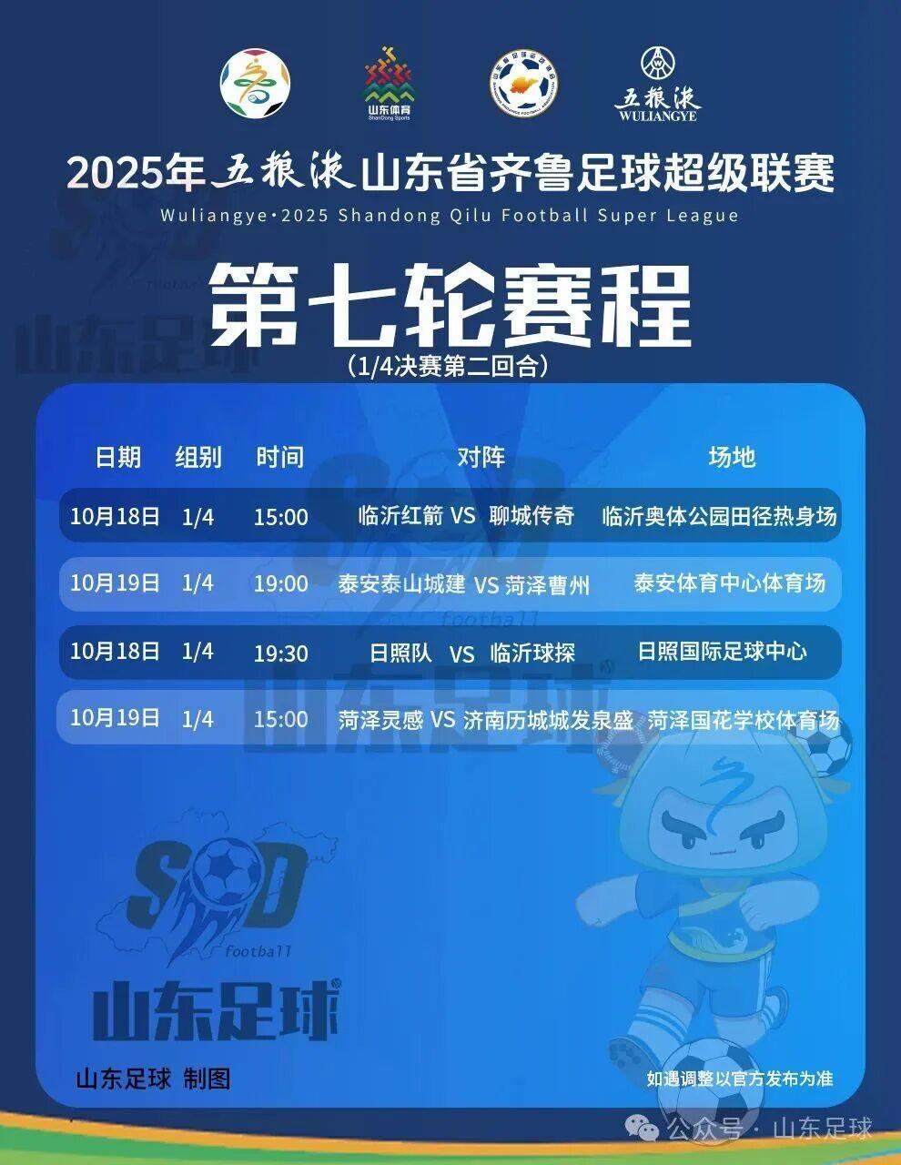 “齐鲁超赛”1/4决赛第二回合赛程发布