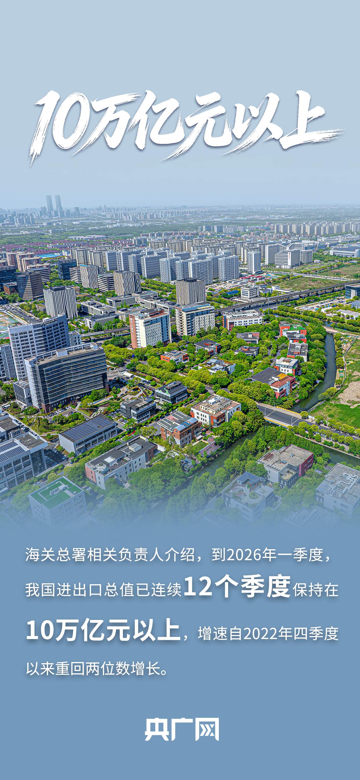 超11万亿元、全球首个！一组数据看2026年一季度进出口“成绩单