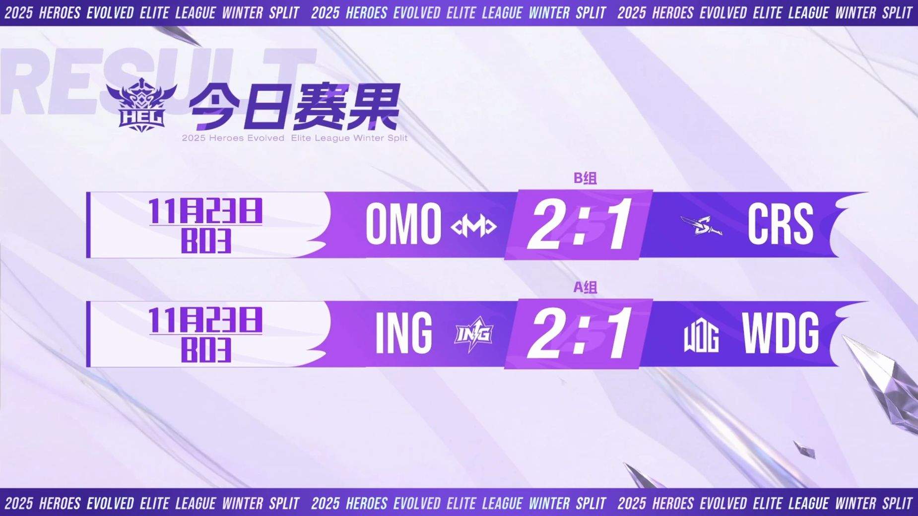 下克上！英魂之刃2025 HEL冬季赛次轮爆大冷，全局BP颠覆战局