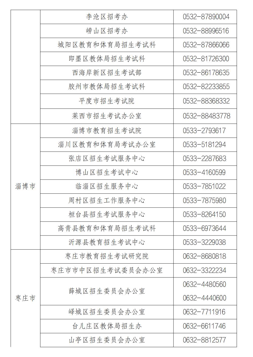 山东省2025年冬季普通高中学业水平合格考试报名公告