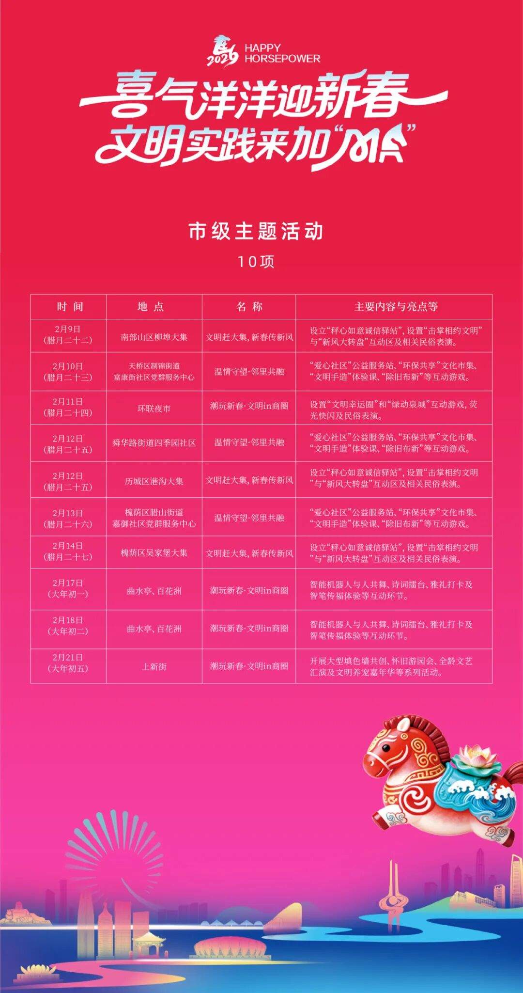 从景区到楼宇，从社区到大集…打卡614 项文明实践活动，加MA解锁花式年味