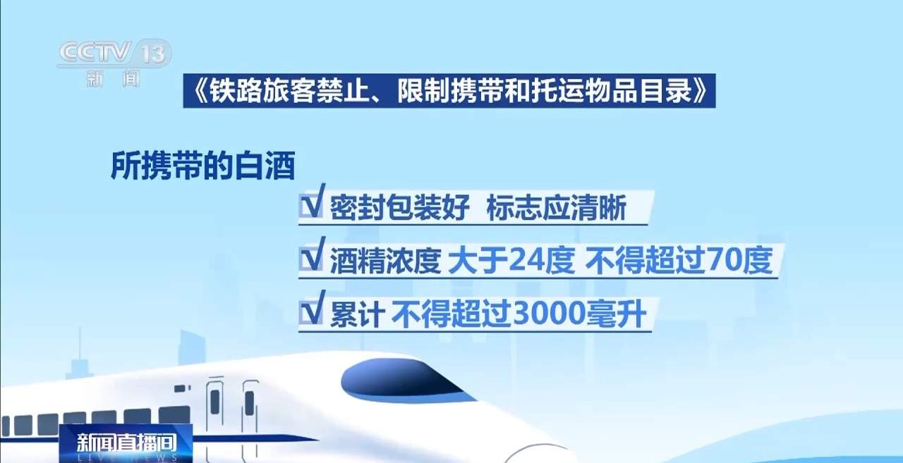 自热火锅、榴莲不能带上火车？铁路出行食物该如何携带？一文了解