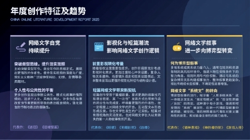 创作规模惊人，推动叙事创新 3500万人创作中国网络文学