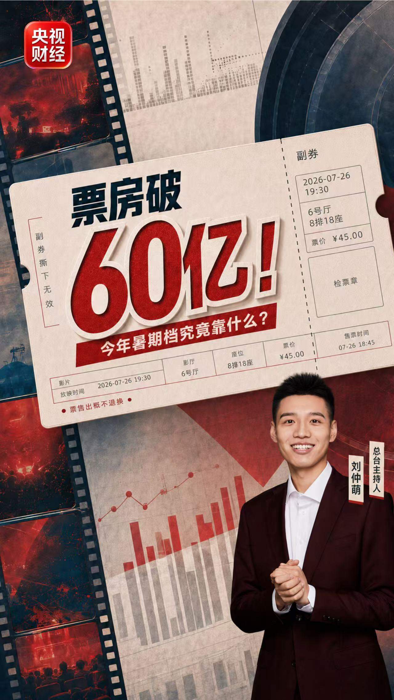 2026暑期档票房突破60亿元