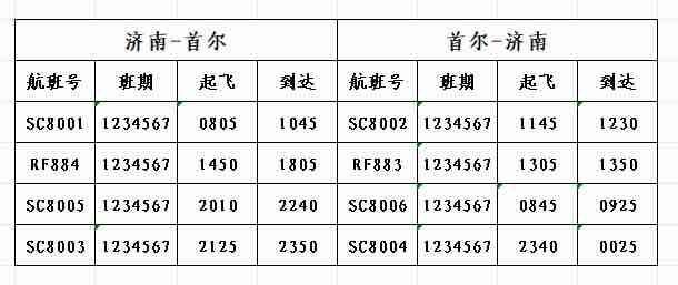 8月1日起，济南机场开通“首尔-济南-三亚”航线