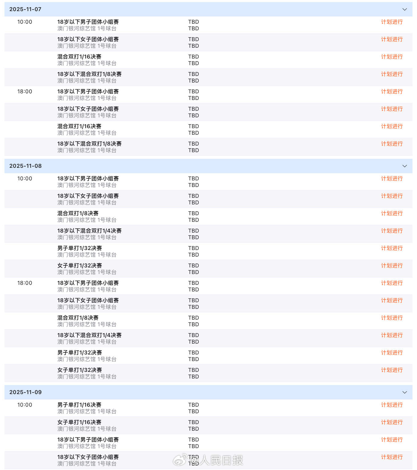 转发加油！十五运乒乓球赛程