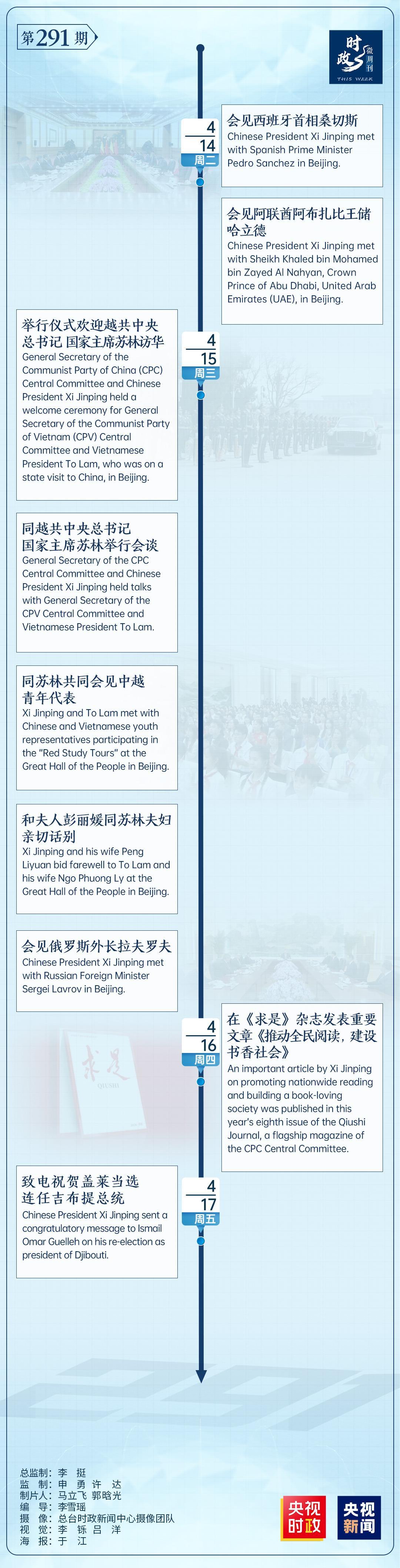 时政微周刊丨总书记的一周（4月13日—4月19日）