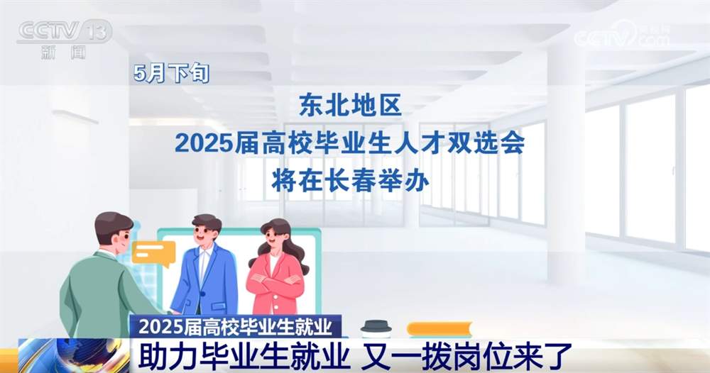 @高校毕业生，“稳就业+促就业”新岗位、新机遇、新支持来了！