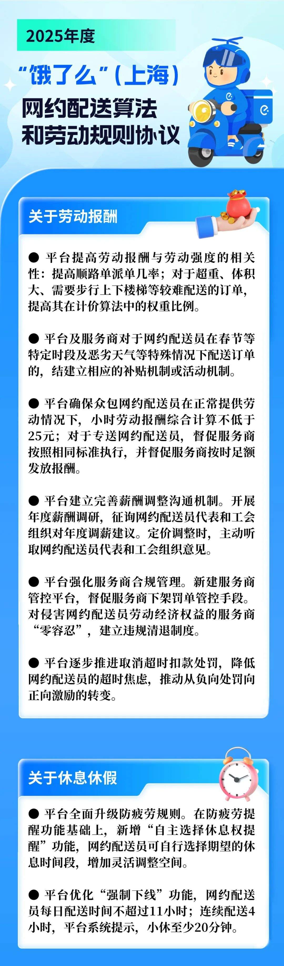 饿了么：逐步取消外卖超时扣罚，配送员每日配送时间不超过11小时