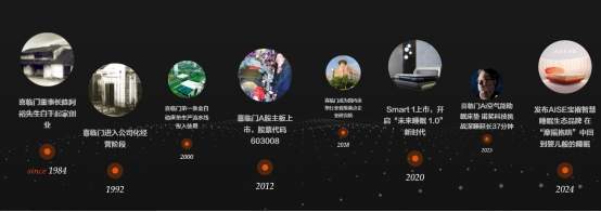 脑机接口，AI喜临门的新跳板