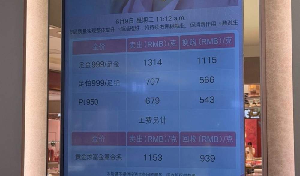 部分门店活动价降至1200元/克，济南市场金价明显下调