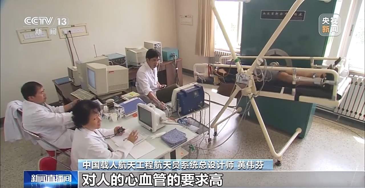 为登月做准备！第四批预备航天员未来将接受这些训练