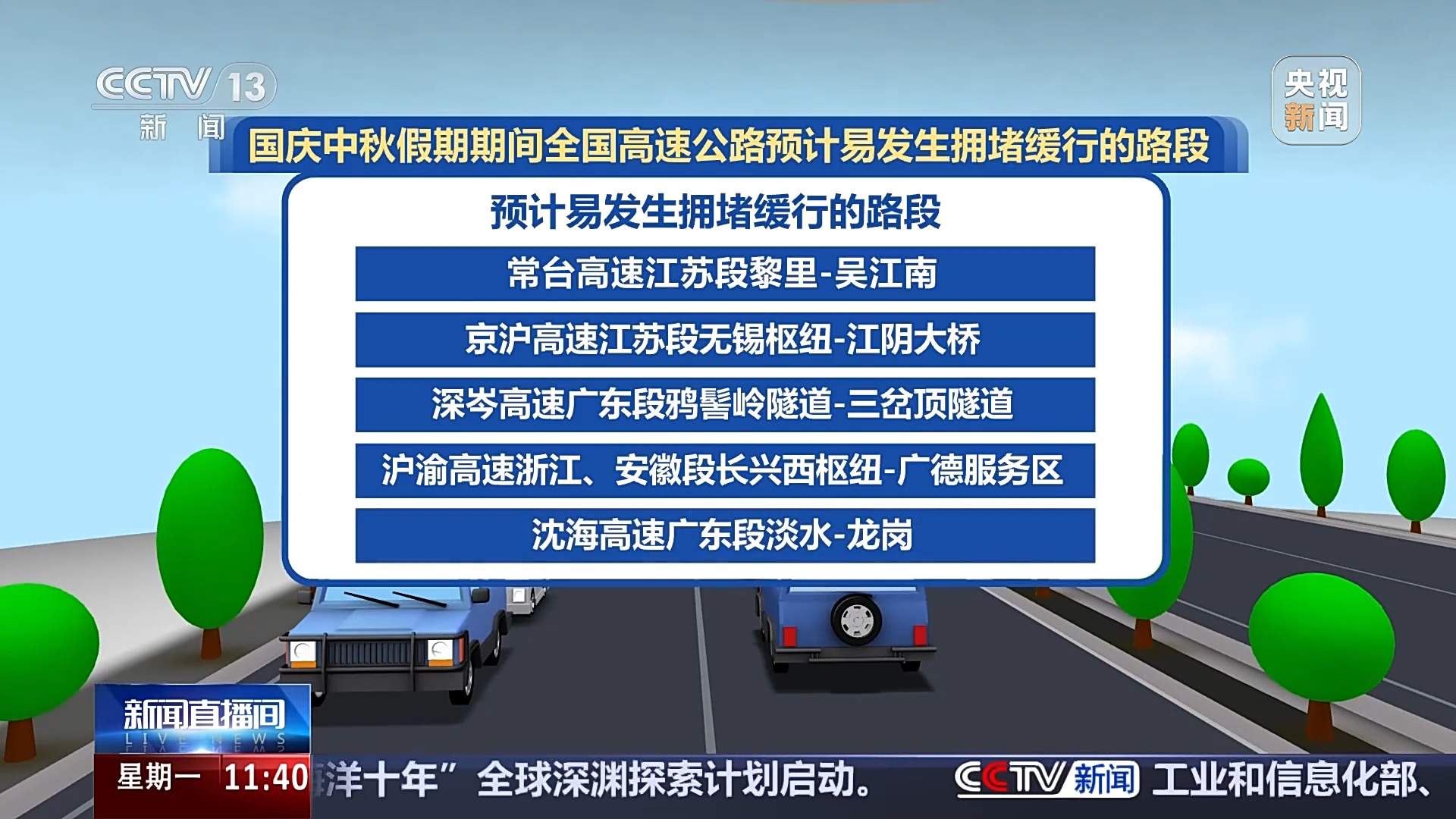 探亲、旅游客流叠加 国庆中秋假期哪些路段将迎来超大流量？