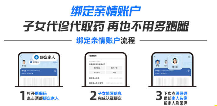 事关山东人便捷就医！开通“医保码”，冬天看病少排队