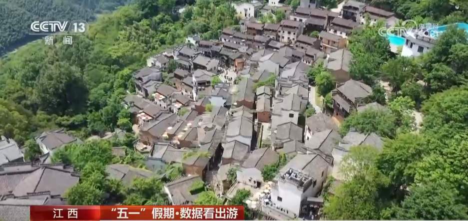 透过数据看“五一” 假期文旅市场热力十足