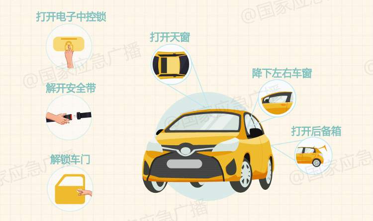 塔克拉玛干沙漠突发洪水！咋回事？