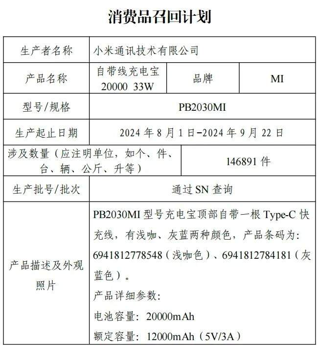 小米召回超14.6万个充电宝
