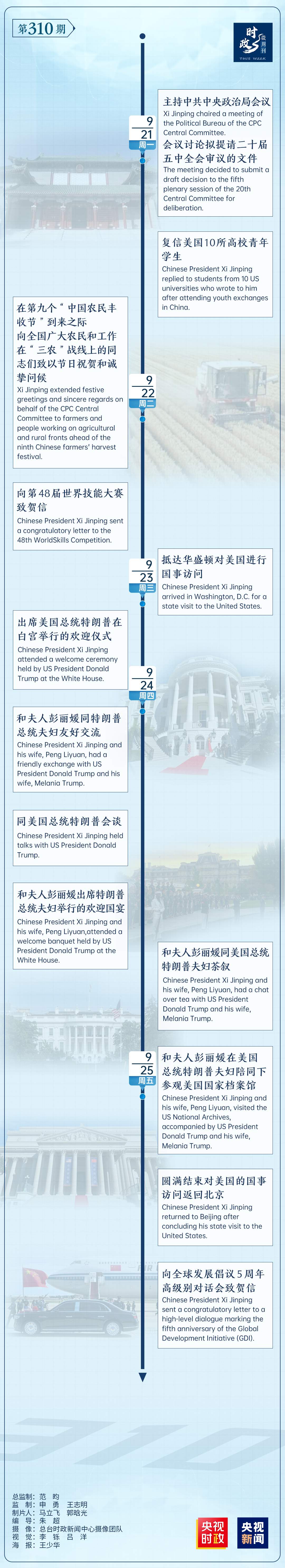 时政微周刊丨总书记的一周（9月21日—9月27日）