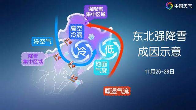 东北局地特大暴雪已破纪录！积雪厚达43厘米！