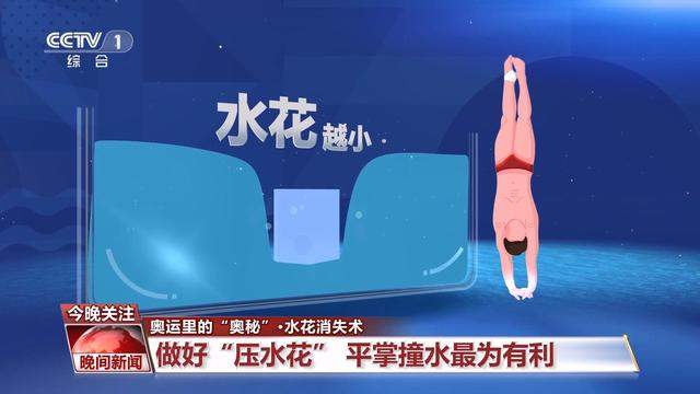 平掌撞水最为有利 跳水梦之队“水花消失术”秘籍来了
