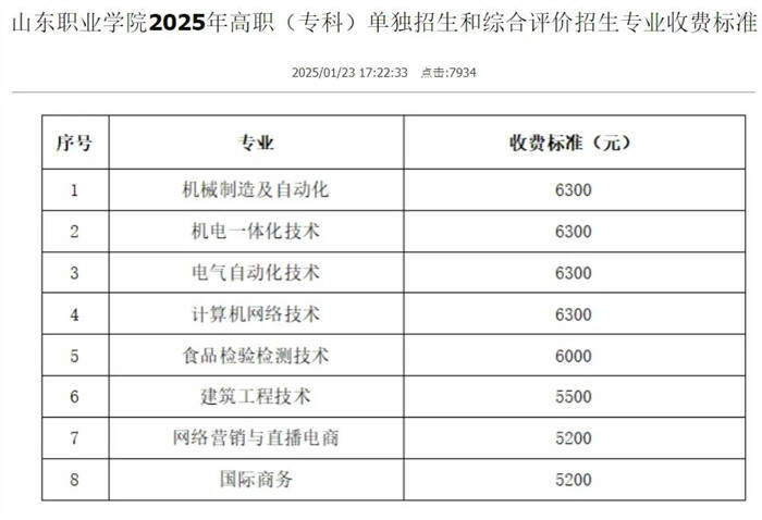 2月18日开始报名！山东职业学院2025年高职（专科）单招综招安排来了