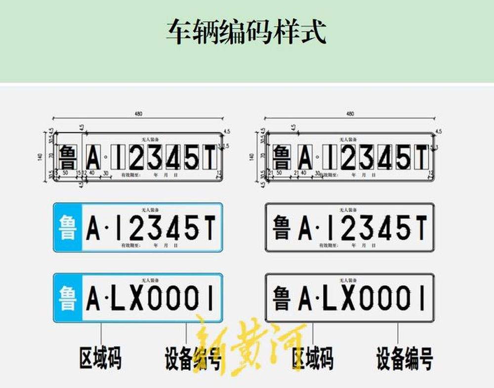 济南无人驾驶路测将有“法”可依：车速不超15km/h，保额不低于300万元