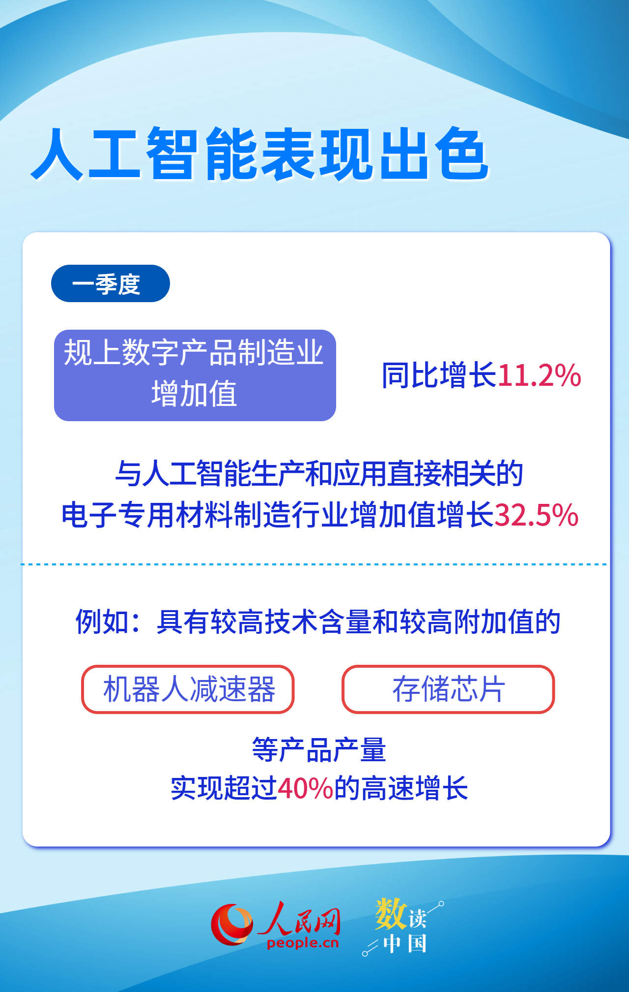 数读中国 一组数据看我国创新“热力值”显著升高