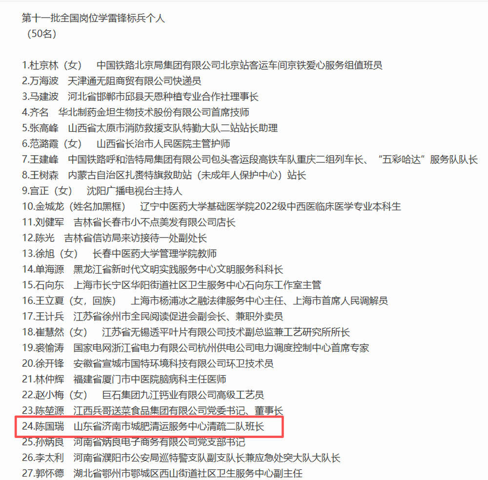 中宣部命名第十一批全国岗位学雷锋标兵：济南陈国瑞上榜