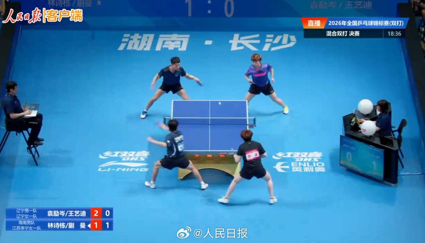 林诗栋/蒯曼夺得乒乓球全锦赛混双冠军