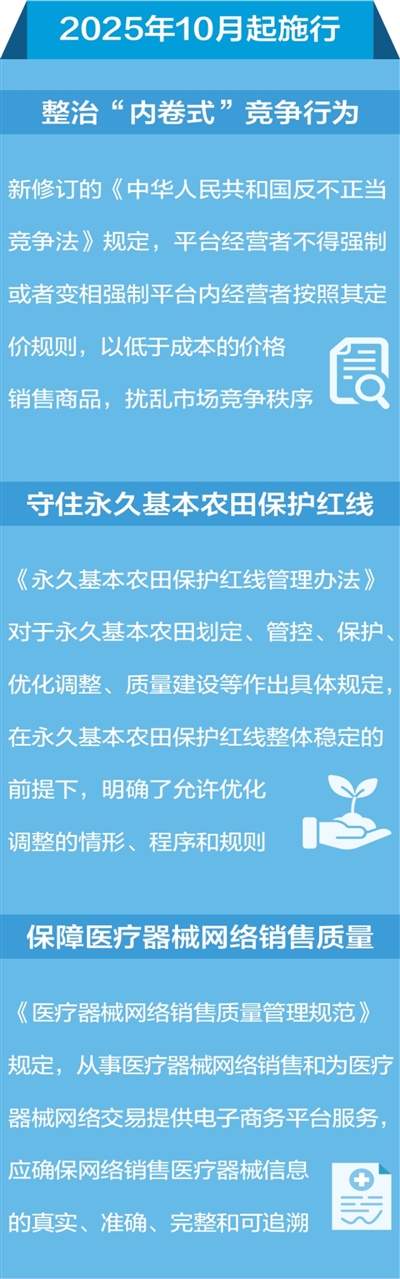 新修订的反不正当竞争法将实施，不得虚假交易、恶意退货
