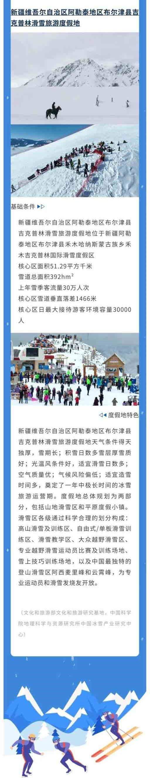 国家级滑雪旅游度假地再添7个新成员 详情来了→