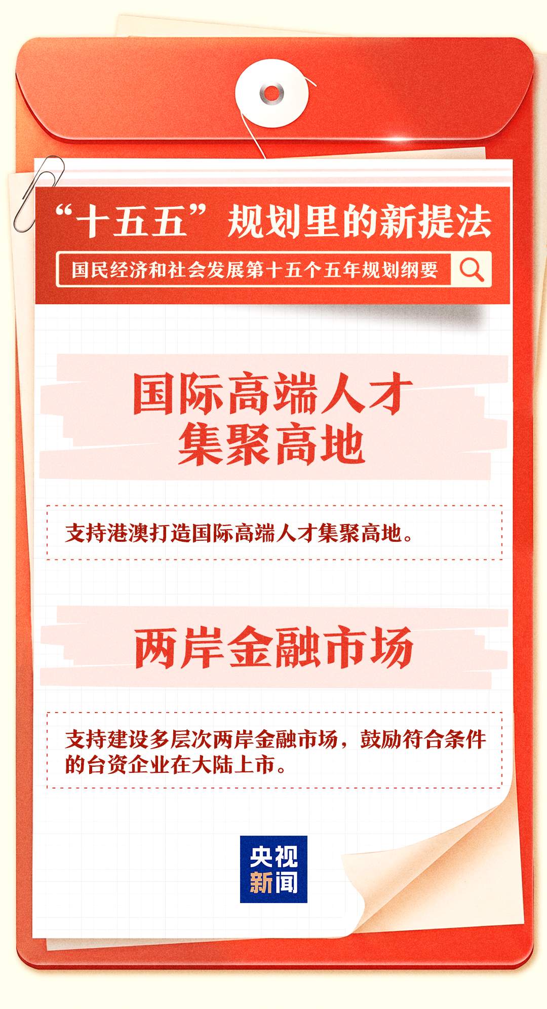 “十五五”规划纲要里的这些新提法 一组图了解