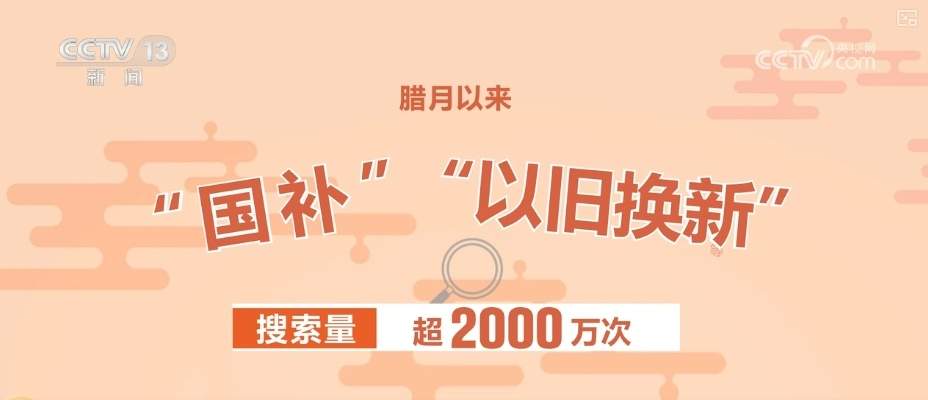 当蛇年新春遇上“两新”扩围 “年经济”呈现新趋势、新亮点