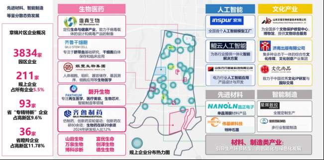 在济南，这是一个科创赋能、产城共生的新故事