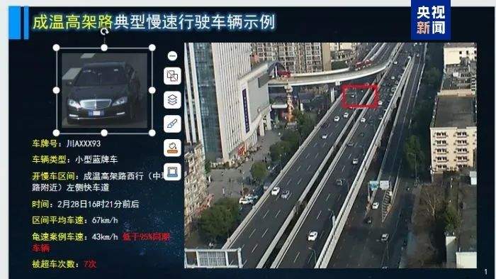 五一出行，这样开车或被拍、罚款、扣分！