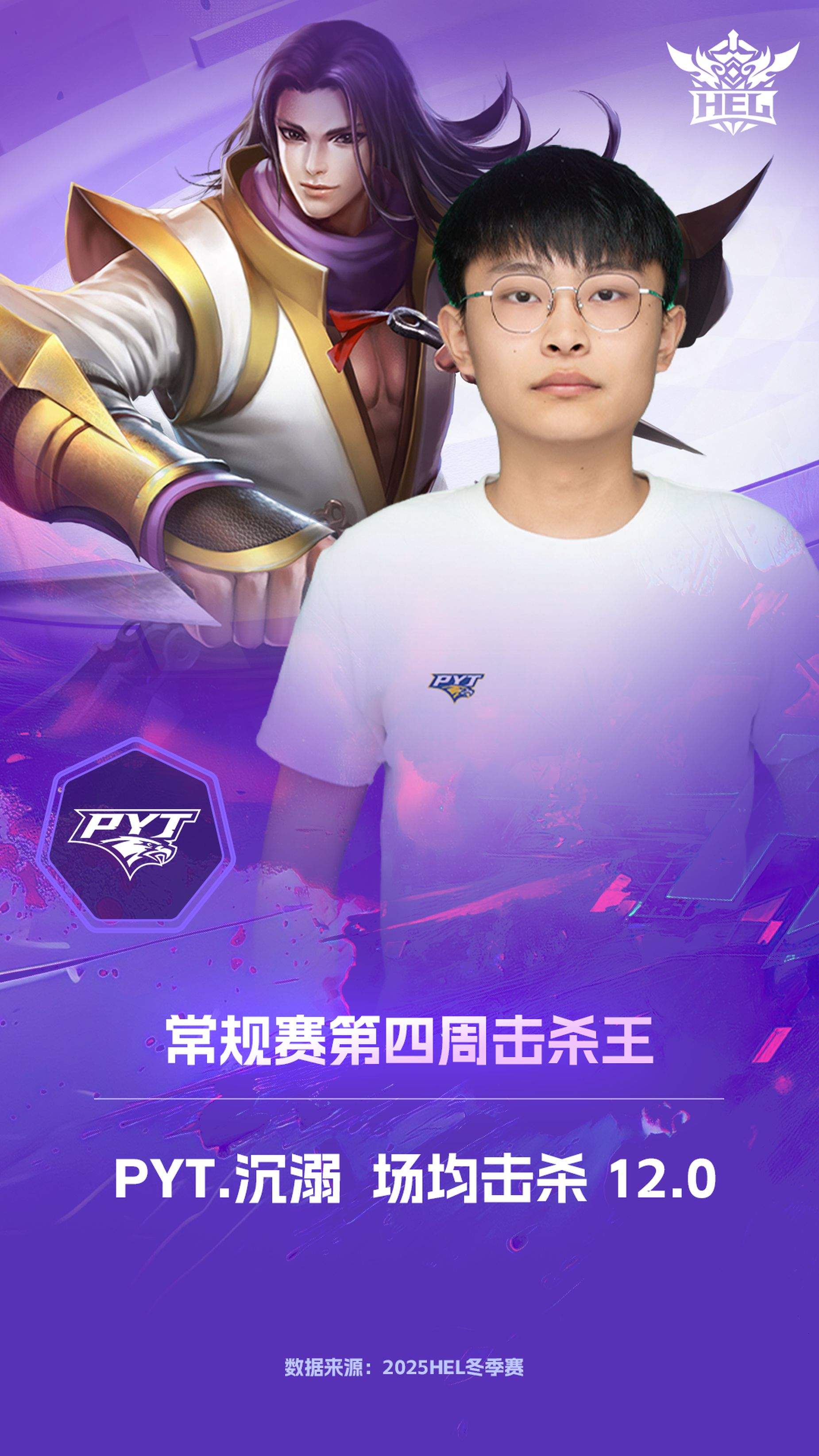 下克上！英魂之刃2025 HEL冬季赛次轮爆大冷，全局BP颠覆战局