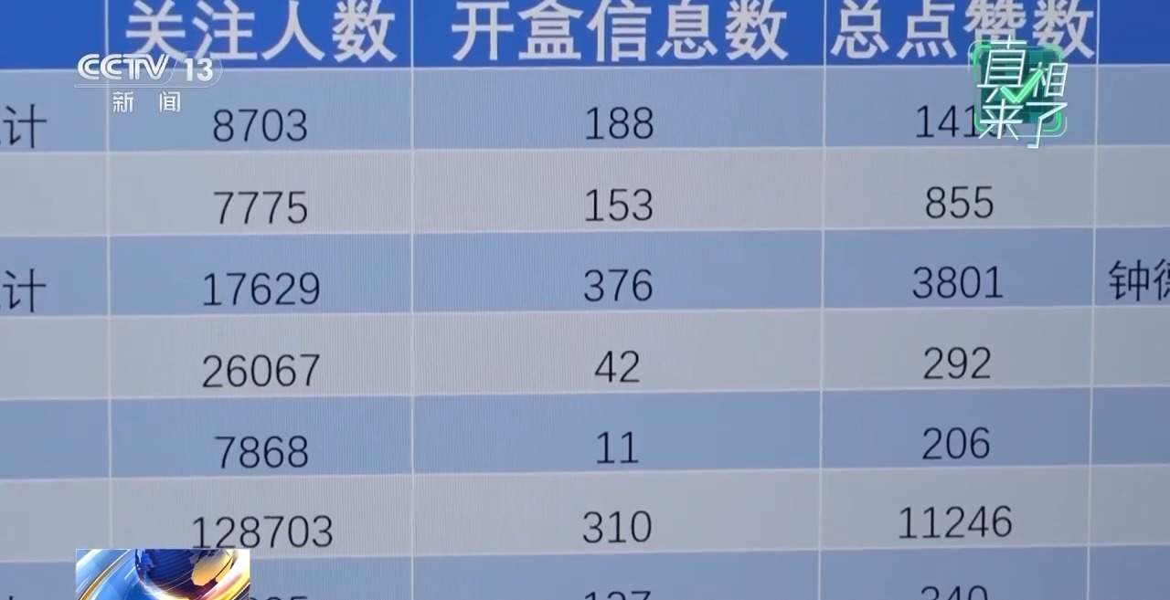 个人信息泄露、深夜敲门……对“网络开盒”零容忍！