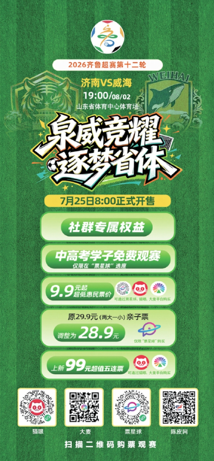 周日齐鲁超赛 济南队VS威海队 强强对话看点十足