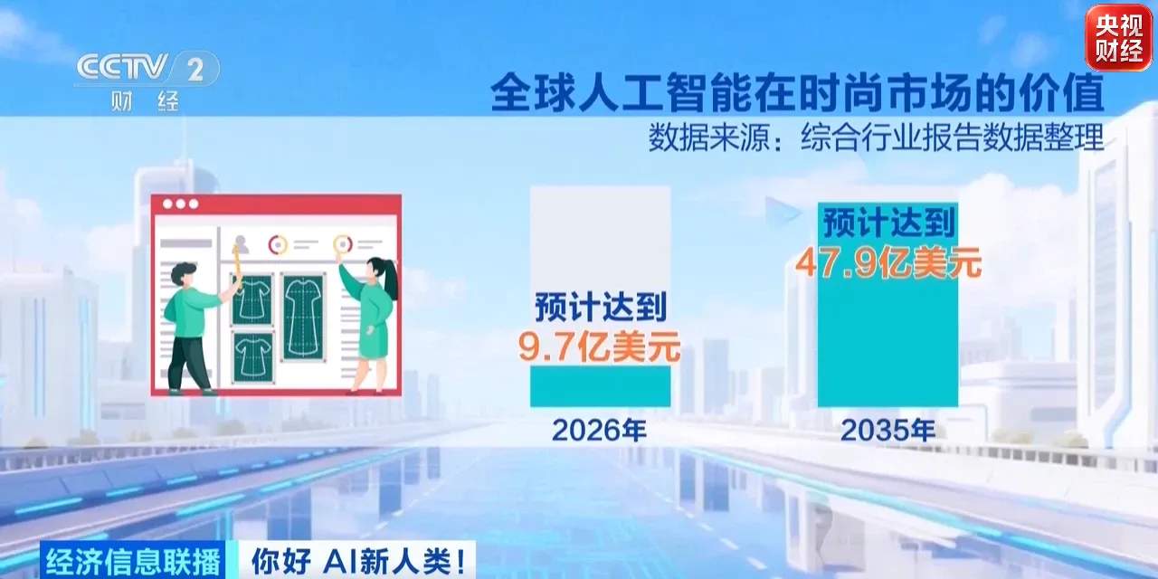 健身、穿搭、诊疗 AI加速融入千行百业 新职业不断涌现