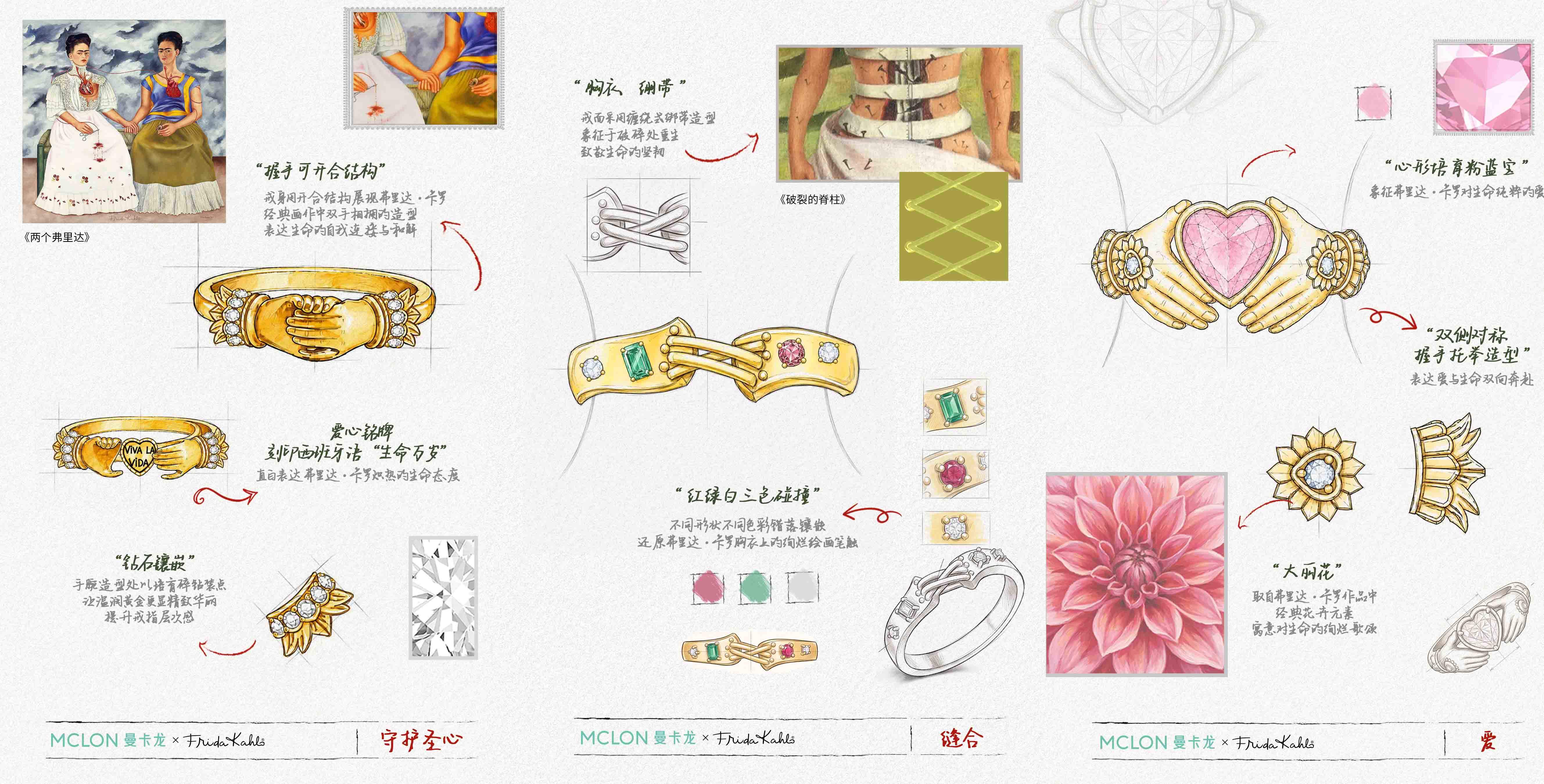 曼卡龙携手弗里达・卡罗，以原创设计珠宝诠释女性生命力量