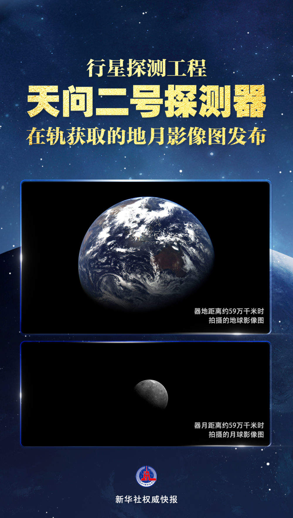 59万千米外！天问二号拍摄的地月影像图发布