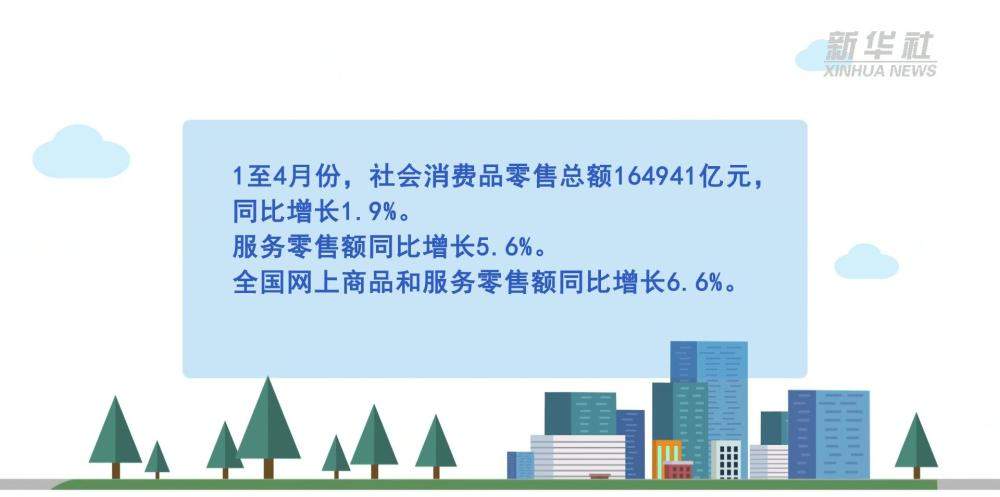 从1至4月数据看中国经济稳中有进