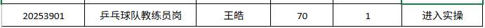 国乒教练王皓考编：已通过笔试