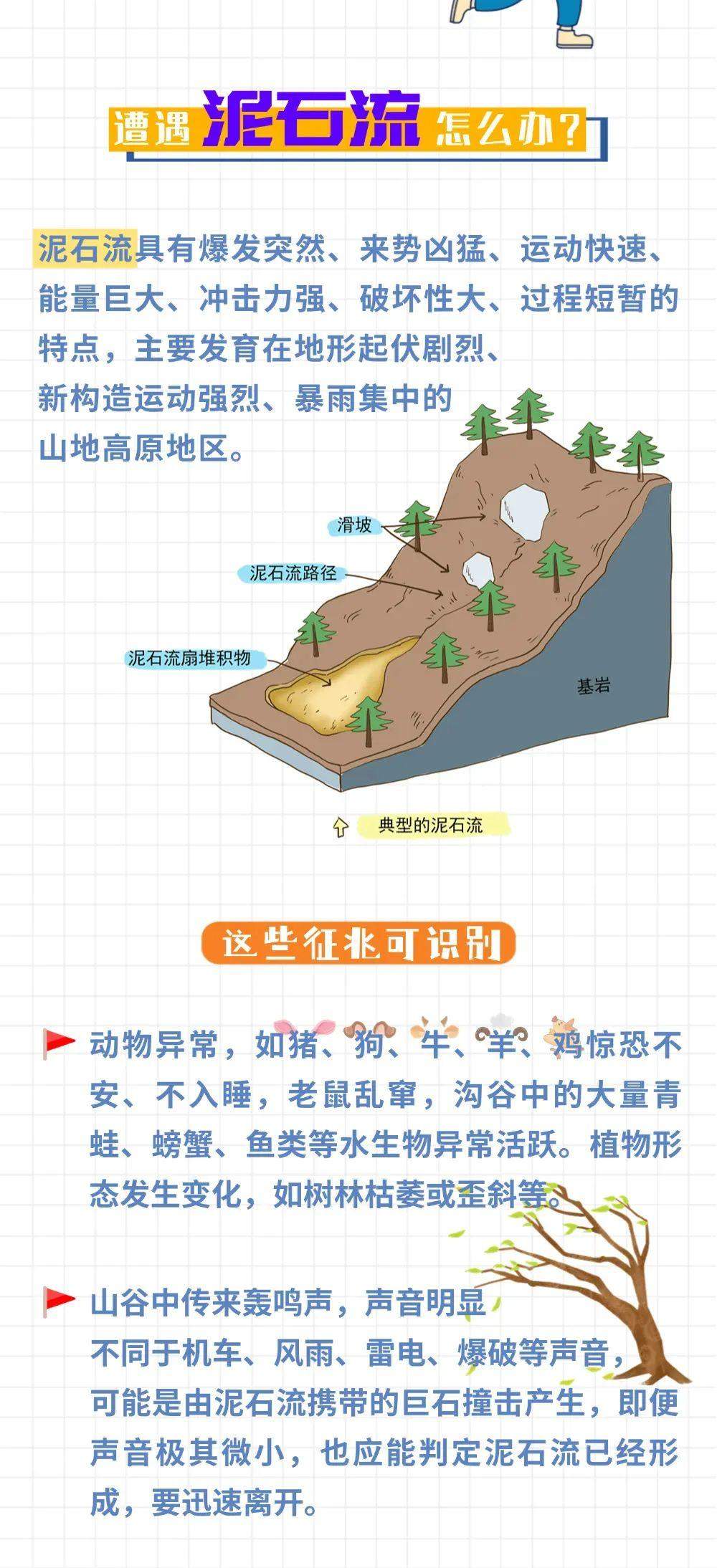 山东发布地质灾害气象风险预警！济南东南部等地区，注意防范