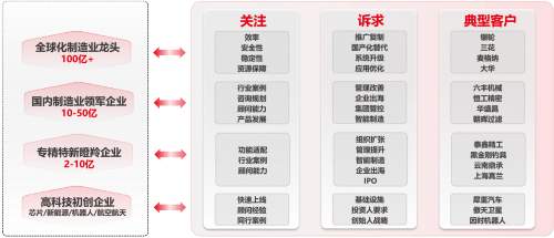 用友U9 cloud 2025新版上市，领航中国制造全球化新征程！